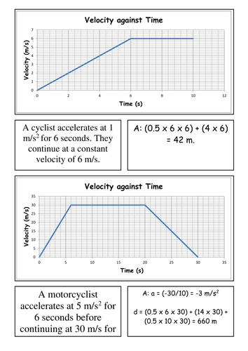distance-vs-time-graph-worksheet-answer-key-distance-time-graph-worksheet-and-answers-by