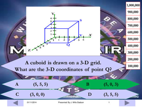 3D coordinates