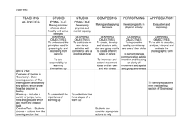 swansong scheme work