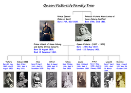 Family Tree by Reegs - Teaching Resources - Tes