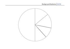 Background Radiation Pie Chart | Teaching Resources