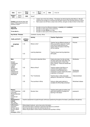 ks3 africa teaching resources