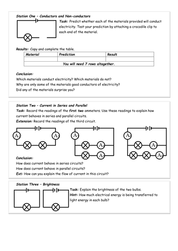 Electrical Circuits Summary Circus | Teaching Resources