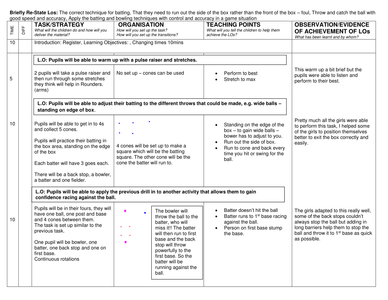 Rounders by MissSKelly - UK Teaching Resources - TES