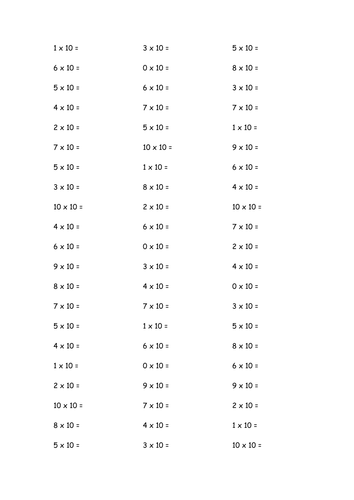 Times Tables Resources Tes