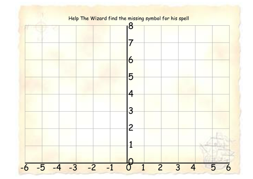 Coordinates Activities | Teaching Resources