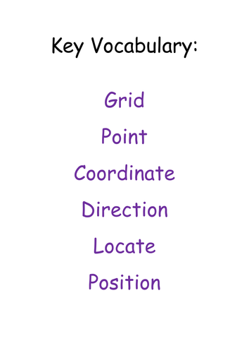 Coordinates Activities | Teaching Resources