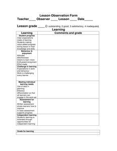 form teachers observing for Resources and TES  form observation  checklist Lesson