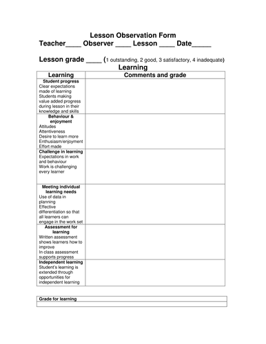 Lesson observation form and checklist | Teaching Resources