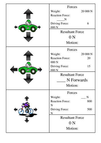 Worksheets Calculating Net Force Worksheet calculating net force worksheet delibertad worksheets delibertad