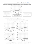 Distance-Time Graphs Worksheet - Resources - TES