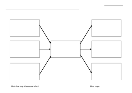 Mind map resources by hanaprice - UK Teaching Resources - TES