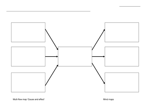 blank mind  mapping sheets