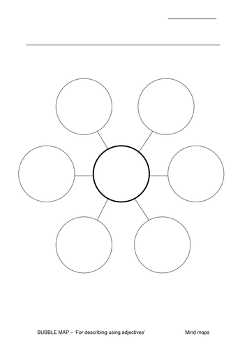 blank mind  mapping sheets