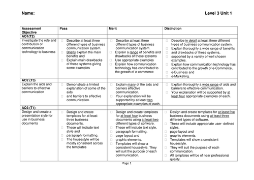 OCR Nationals Level 3 ICT Unit 1 SOW | Teaching Resources