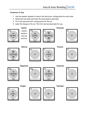 Ions & Ionic Bonding Worksheet by CSnewin - Teaching Resources - TES