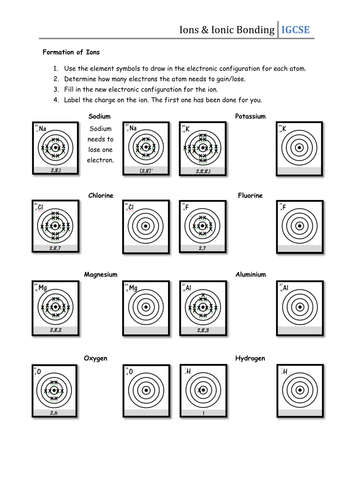 Printables Ionic Bonding Worksheet ionic bonds worksheet davezan davezan