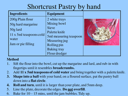 pastry shortcrust task