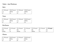 Valerie Amy Winehouse Version Chords Lyrics Teaching Resources