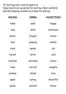 Words sort- noun verb, & adjective | Teaching Resources