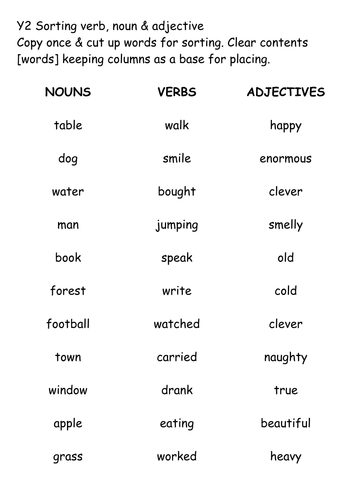 Adjective Word List 3rd Grade