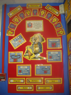 Electricity Display Teaching Resources
