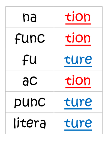 Phonics Memotests | Teaching Resources