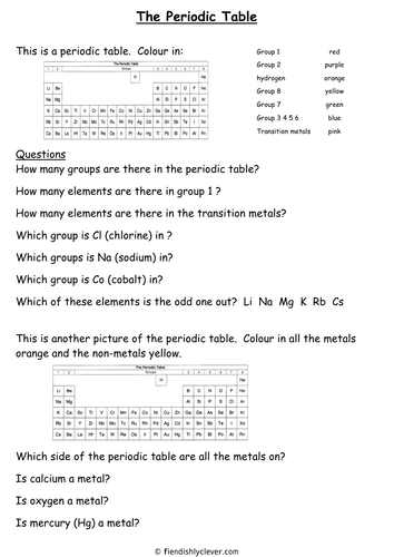 the periodic table worksheet simplified by fiendishlyclever