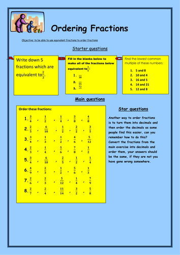 Ordering fractions | Teaching Resources