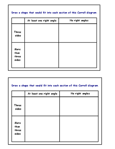sorting venn and carroll diagrams teaching resources
