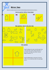 Reflection and Mirror lines Sheets by bcooper87 - UK Teaching Resources ...