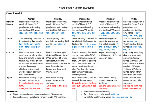 phase-4-phonics-planning-weeks-1-4-teaching-resources