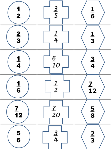 ordering fractions.pptx