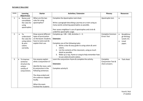 year 8 english booster sow skills teaching resources