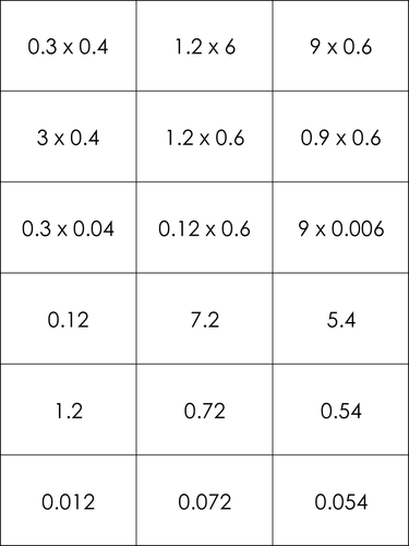 multiplying decimals matching cards ks3 teaching resources