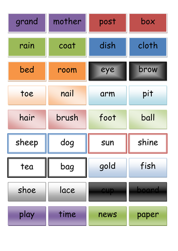 Compound words | Teaching Resources
