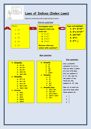 GCSE - Laws of Indices - Worksheet | Teaching Resources