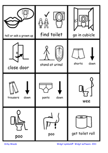 Toilet routine for boys/girls using Widgit CIP2 - Resources - TES