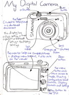 Camera Parts Label Worksheet