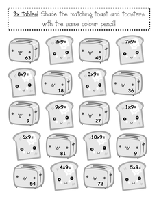 Times Table Colouring Worksheets by sairer - UK Teaching ...