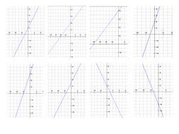Match Linear Equation to Graph - KS3 / GCSE | Teaching Resources