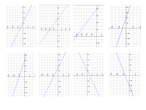 match-linear-equation-to-graph-ks3-gcse-teaching-resources