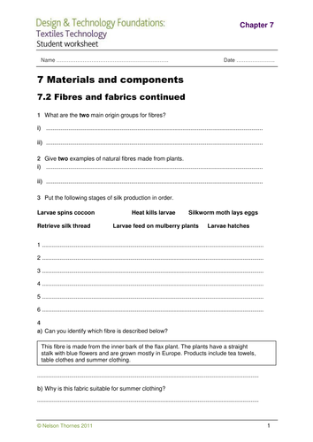 ks3 d t textiles pack teaching resources