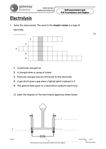 Electrolysis worksheet | Teaching Resources