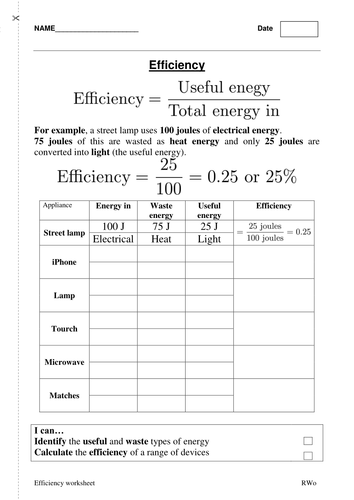 P1.2 Energy efficiency and conservation of energy | Teaching Resources