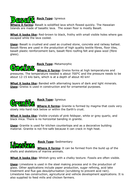 Identifying rocks lesson | Teaching Resources