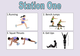 Circuit Training Stations Examples