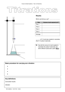 Titrations diagram sheet by Lucybellamy1 - Teaching Resources - Tes