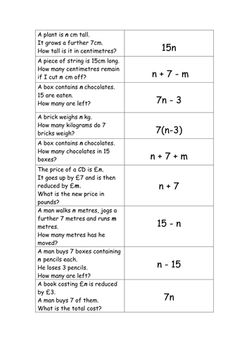 Algebraic Expressions match up activity by kkimirwin ...