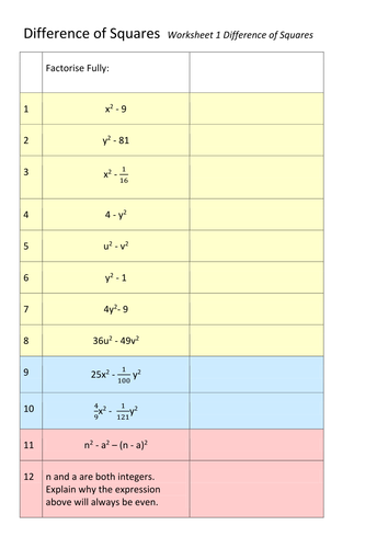 KS4 Maths worksheet Difference of Squares by debbienisbet  Teaching Resources  TES